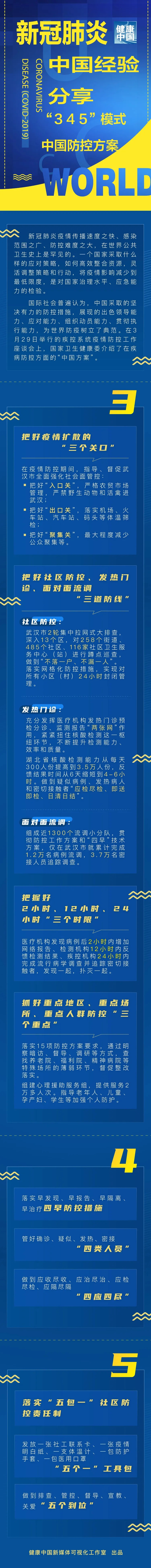 365Ӣ()޹˾-Official website