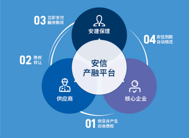365Ӣ������(����)���޹�˾-Official website