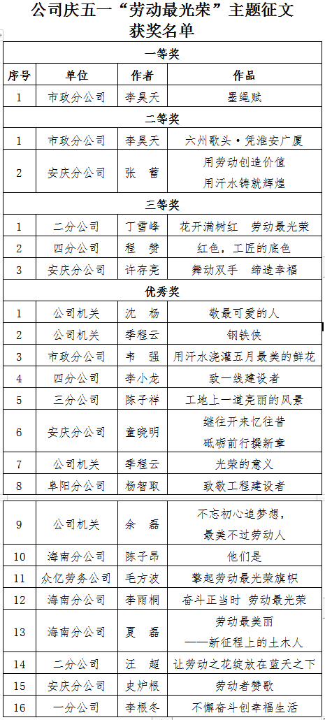 365Ӣ������(����)���޹�˾-Official website