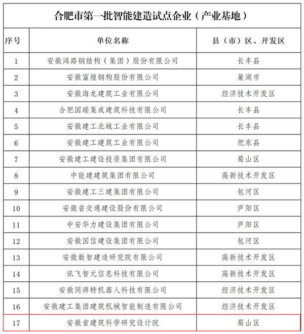 365Ӣ������(����)���޹�˾-Official website