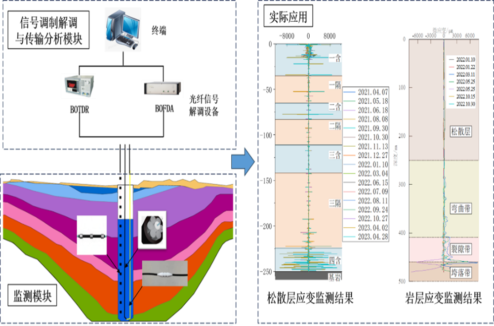 365Ӣ������(����)���޹�˾-Official website