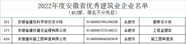 365Ӣ������(����)���޹�˾-Official website