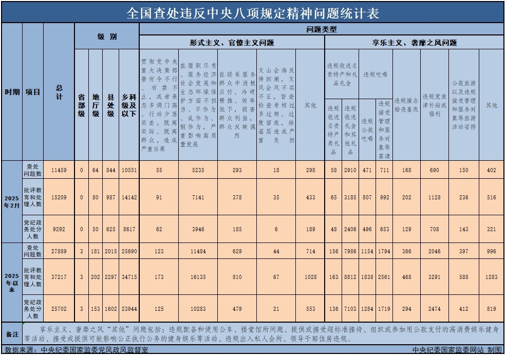 329ίҼί20252²鴦Υ±һ138²鴦Υ